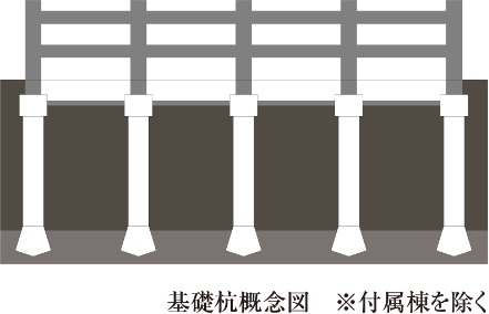 基礎杭