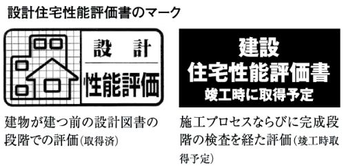 住宅性能評価書