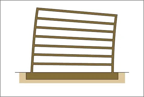 耐震構造の採用