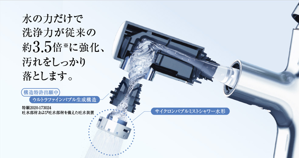 サイクロンバブルミストシャワー水形を採用した洗面用水栓キレイスト