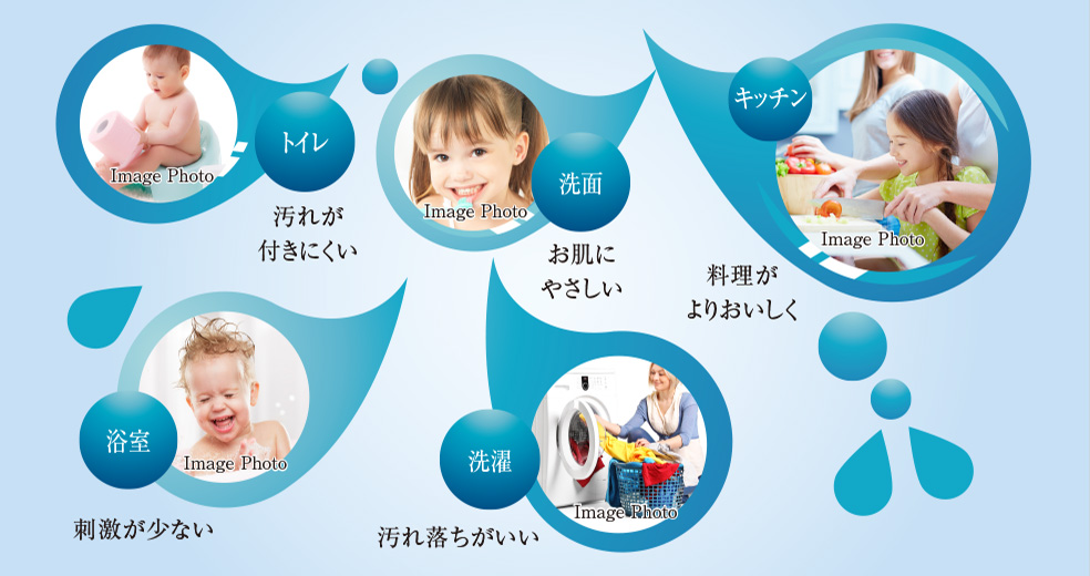 新しい水処理技術を採用した活水器「アグアクリーン」