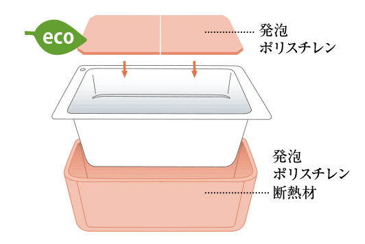 保温浴槽（専用フタ付）