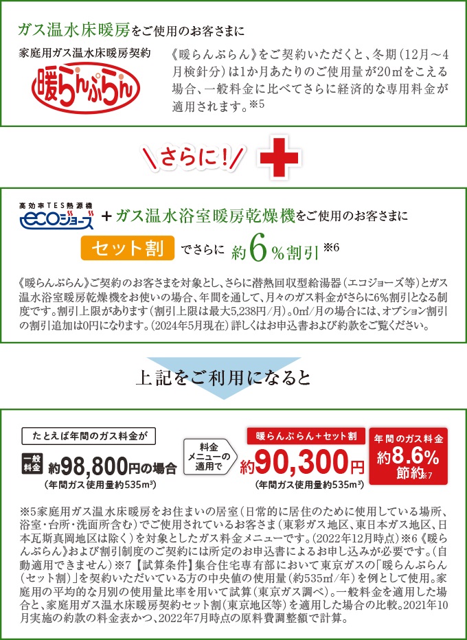 東京ガス