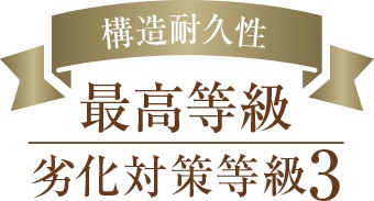 劣化対策等級3「最高等級」を取得