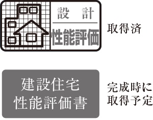 住宅性能評価を取得済