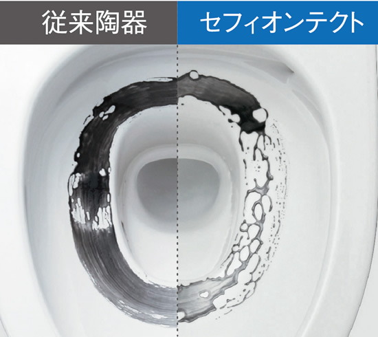 セフィオンテクト