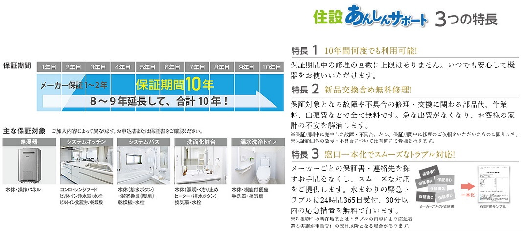 アルバメンテナンスシステム
住設あんしんサポート