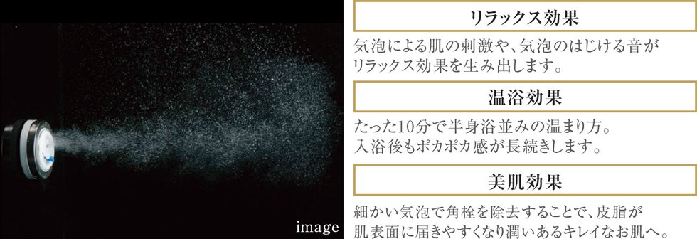 マイクロバブル
