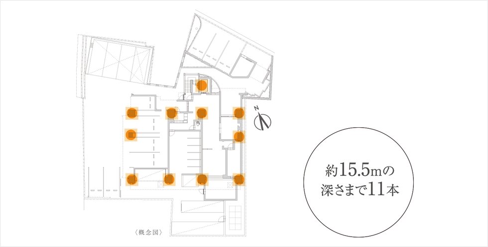 適切な基礎設計