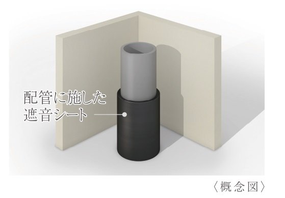生活音への配慮