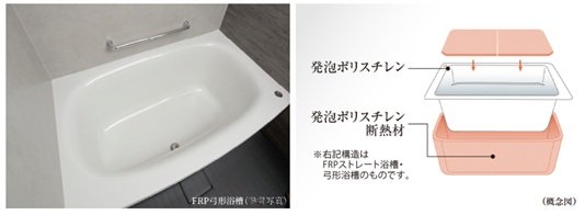 保温浴槽