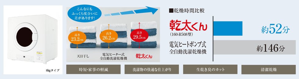 ガス衣類乾燥機 乾太くん A・Lタイプ
