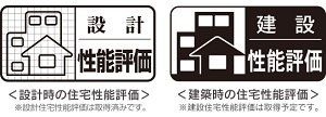 性能評価