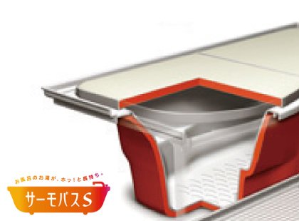サーモバスS(専用組フタ付)