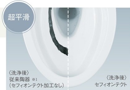 セフィオンテクト