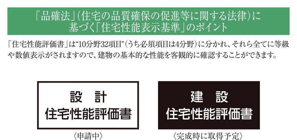 マンションの性能を、第三者評価機関が客観的に評価。