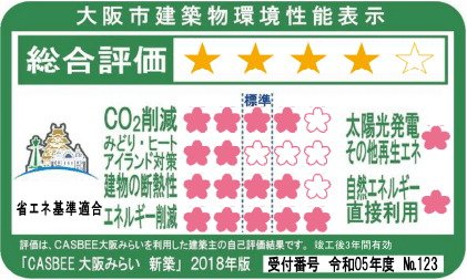 建築環境総合性能評価システム「CASBEE」を取得