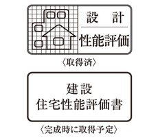 住宅性能評価書