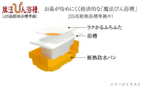 保温浴槽