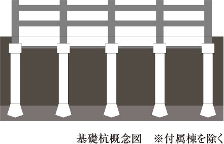 基礎杭