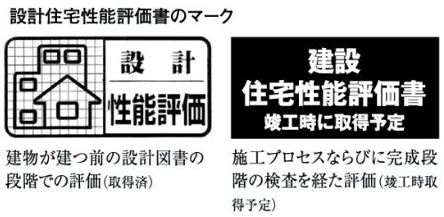 住宅性能評価書