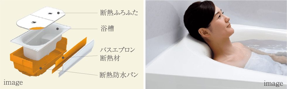ゆるリラ浴槽＆魔法びん浴槽