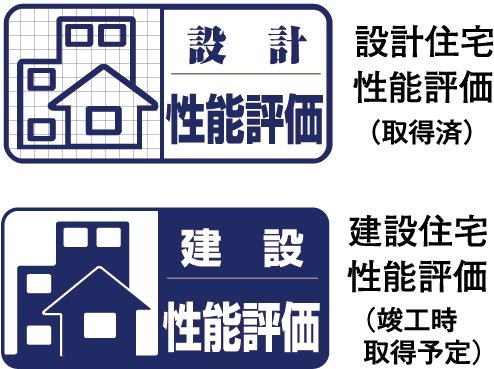 公正な検査で評価される「住宅性能表示」制度