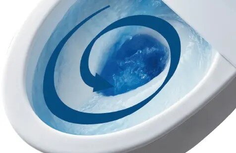 パワーストリーム・
フルオート便器洗浄