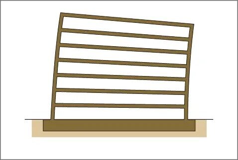 耐震構造の採用