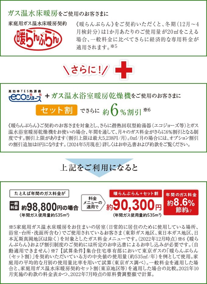 東京ガス