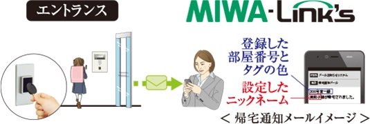 安全と安心で笑顔をつなぐ帰宅時メール通知サービス「MIWA-Link's」
