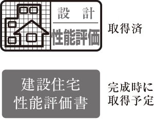 住宅性能評価を取得済