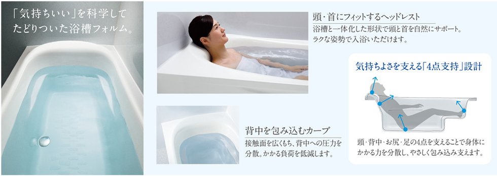 ゆるリラ浴槽