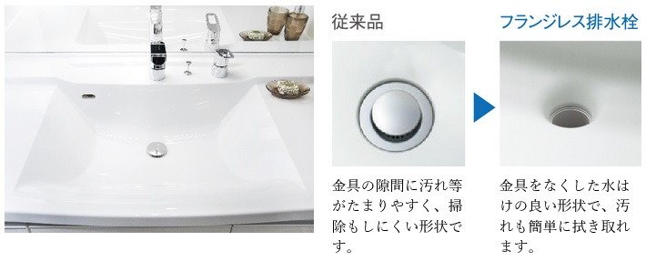 フランジレス排水栓