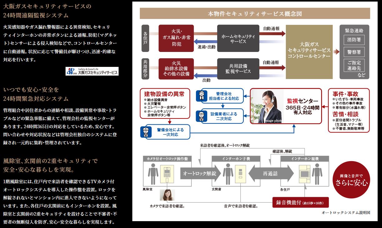 万が一に備え、頼りになるセキュリティシステムと設備を導入。