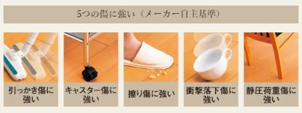 軽量で強い、環境にもやさしいアネックスエコフロアー（R）使用。