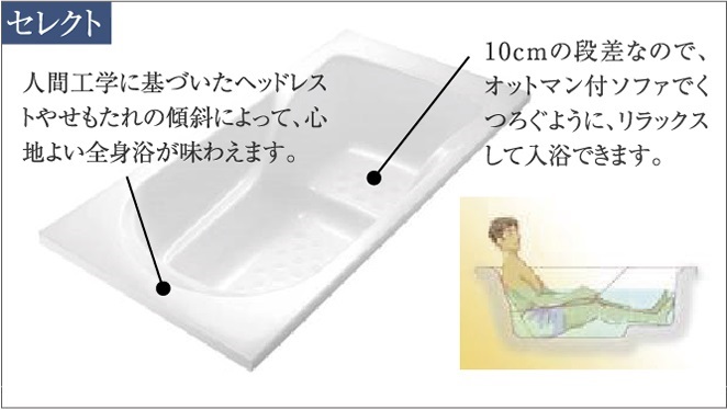 くつろぎ浴槽「LUXZ」(D・Eタイプのみ)