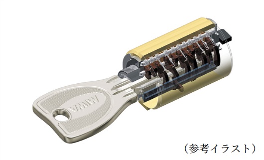 プログレッシブシリンダーキー