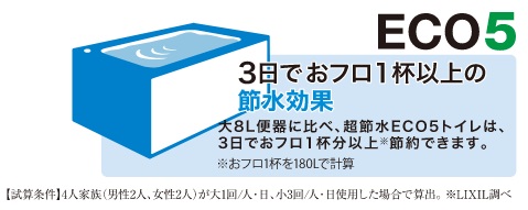 超節水トイレ