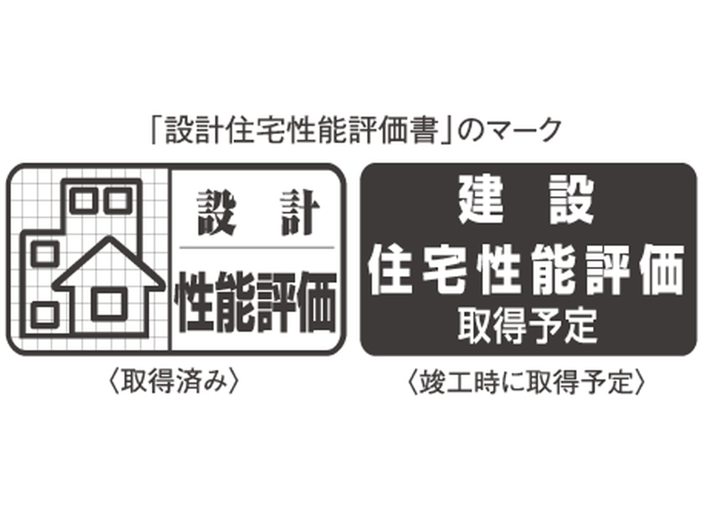 設計住宅性能評価書を取得