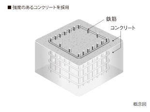 コンクリート