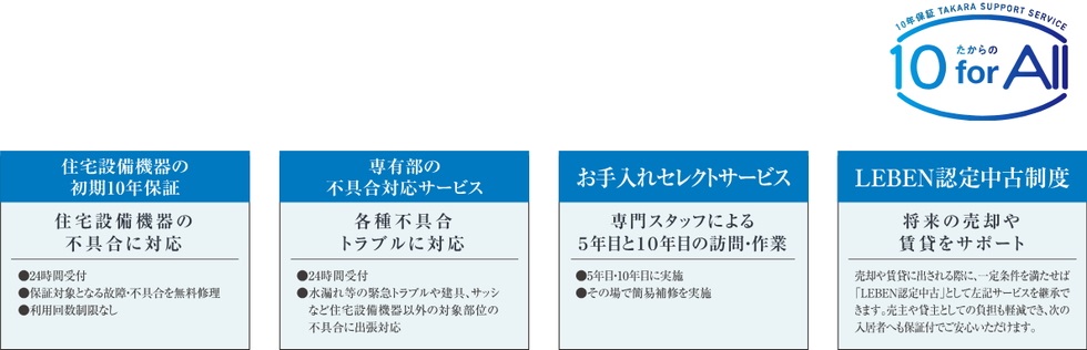 たからの10 for All (専有部メンテナンスサービス)