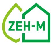 ZEH-M Oriented(ゼッチ・マンション オリエンテッド)