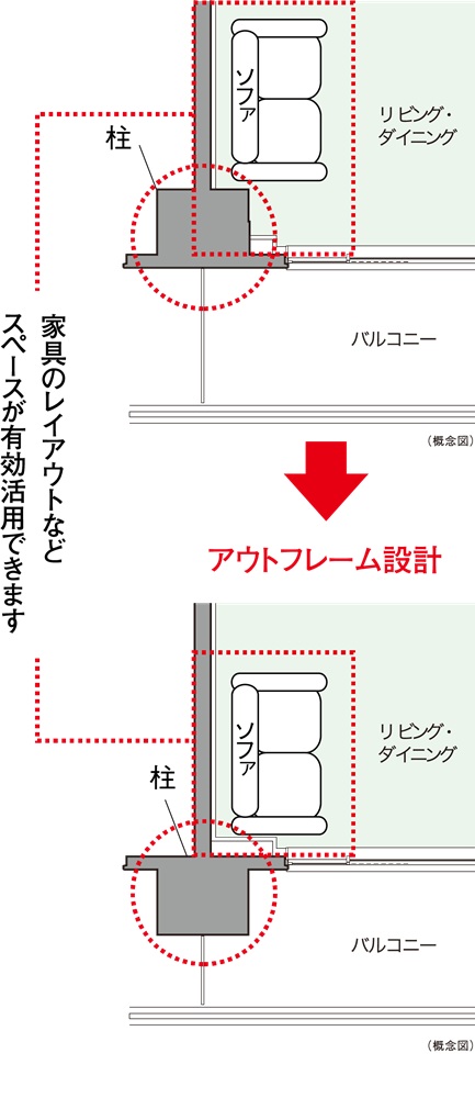 広がりのある住空間を創出
アウトフレーム設計