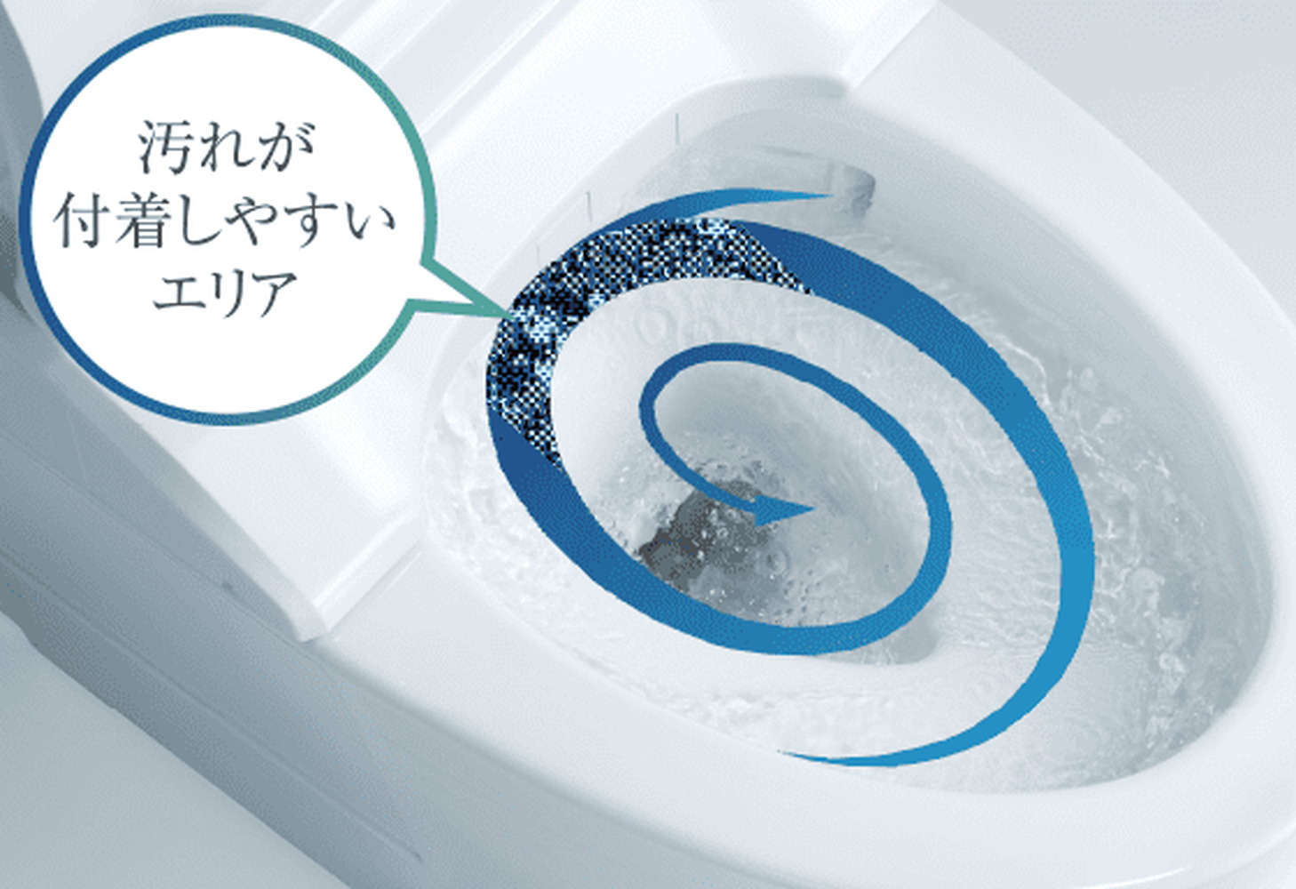 トルネード洗浄