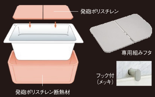 保温浴槽