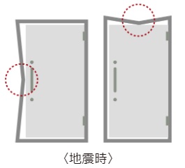 対震仕様玄関ドア