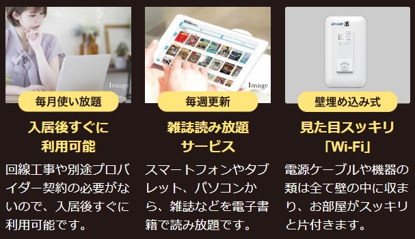 ファイバーゲート社が提供するインターネットサービスを標準装備。