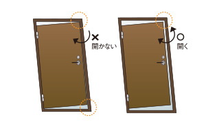 対震玄関ドア枠