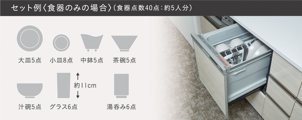 食器洗い乾燥機